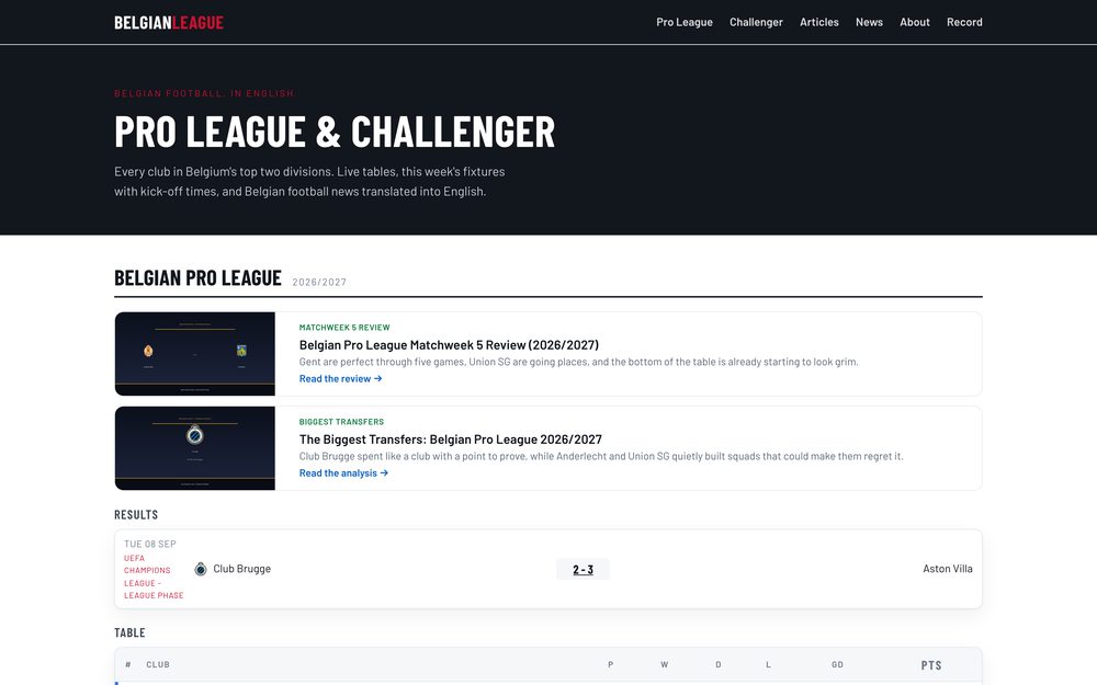 Screenshot of BelgianLeague