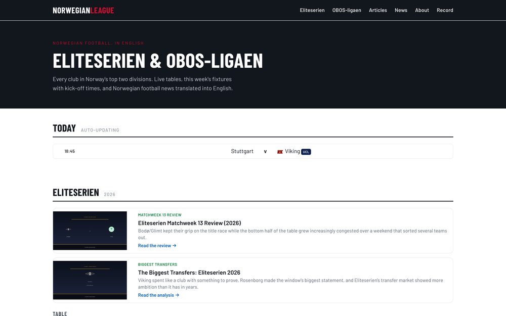Screenshot of NorwegianLeague