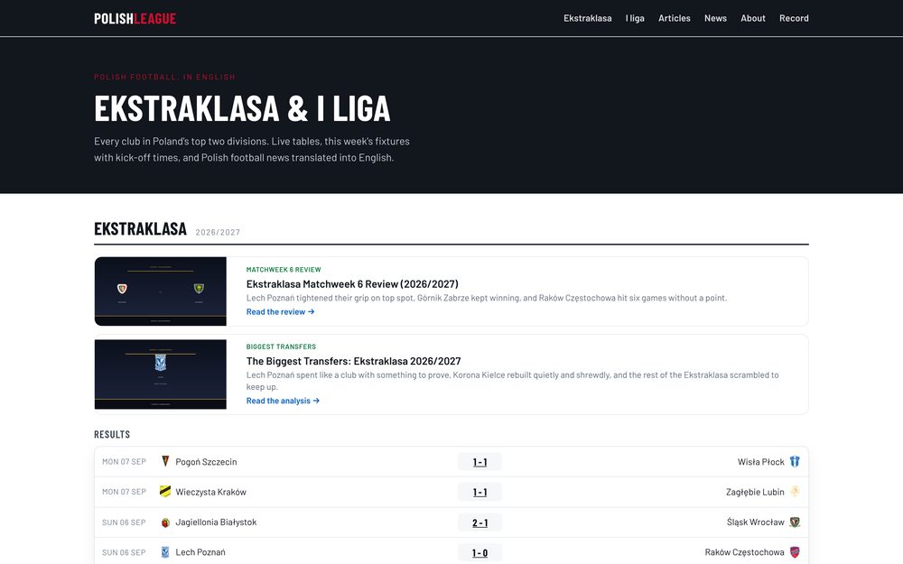 Screenshot of PolishLeague